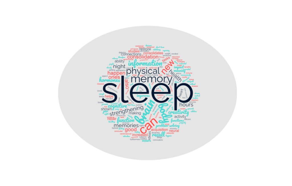 Keywords explaining why does sleep increase our productivity